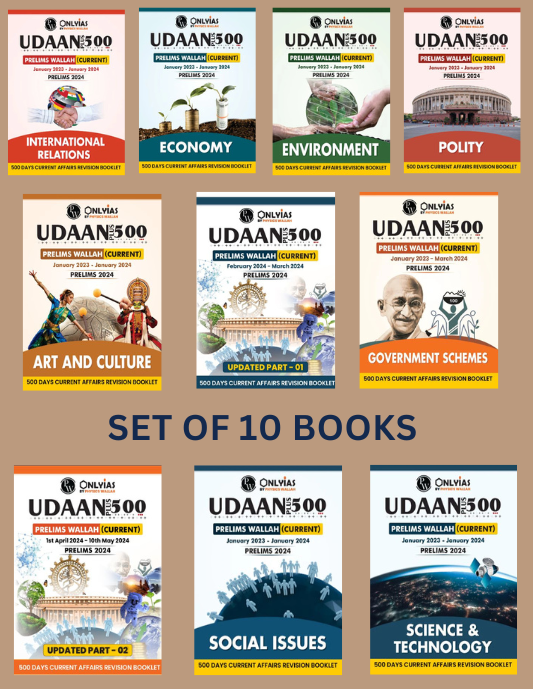 UPSC Udaan 500+ Prelims Wallah English Medium