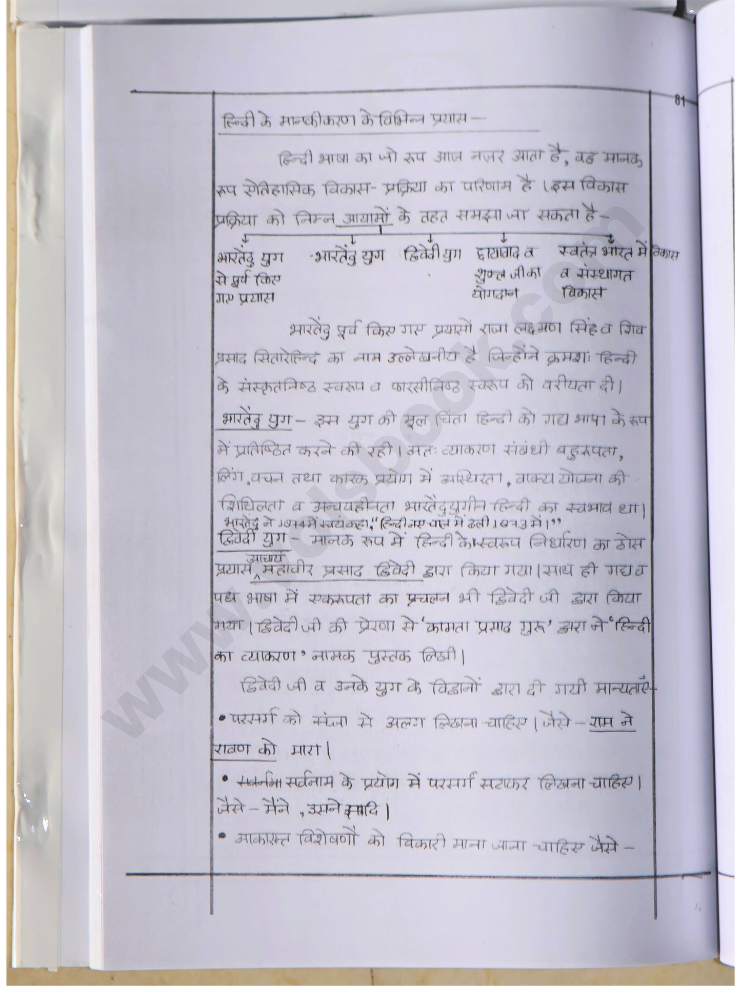 Hindi Sahitya Printed Notes And Class Notes Drishti Ias | Vikash Sir 2024-2025